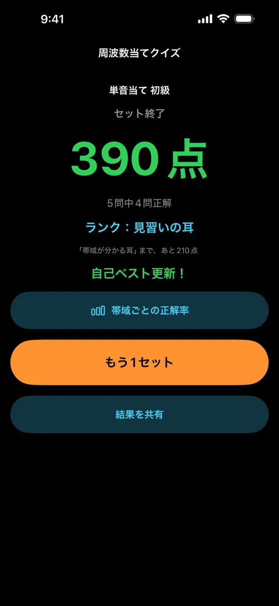 セット終了の画面。点数とランク