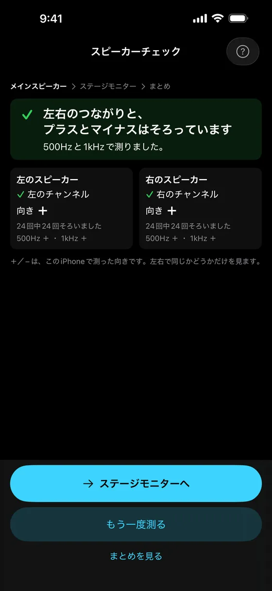 左右のつながりと、プラスとマイナスはそろっています、と出た結果